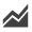 Performance measurement